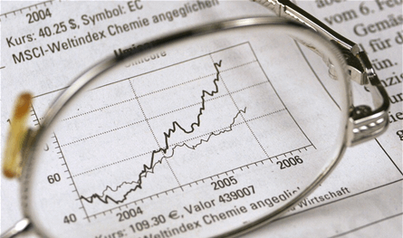 After implementing the new American customs duties .. Here is what happened to international stock indicators